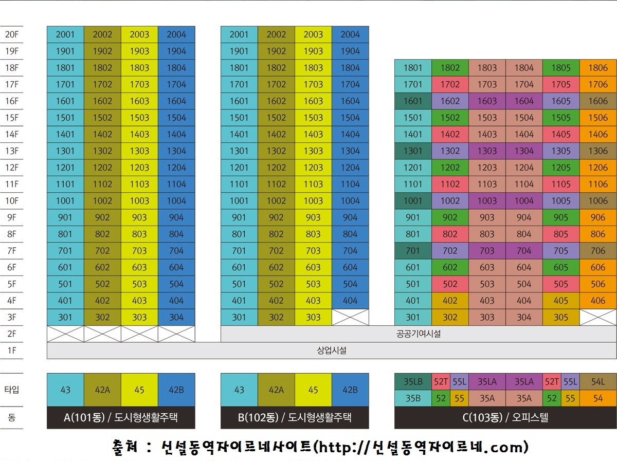 동/호수 배치도